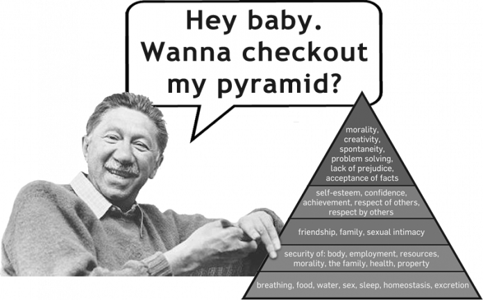 abraham-maslow-pyramid